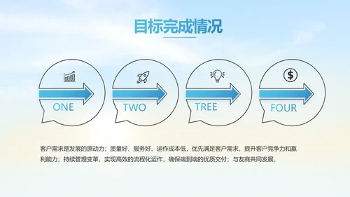 五四青年节我的青春梦致青春PPT