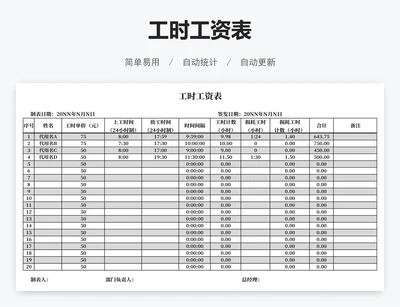 工时工资表