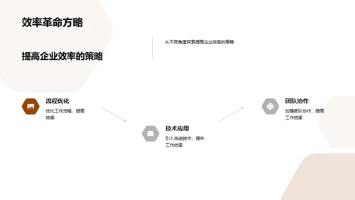 探索管理学新视野