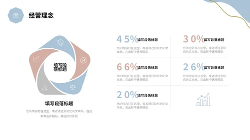 清新鎏金植物企业宣传公司简介产品介绍PPT公司介绍