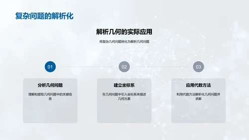 解析几何教学报告PPT模板