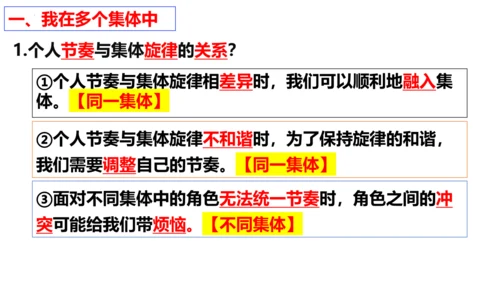 【新课标】7.2节奏与旋律  课件【2024新教材】（25张ppt）