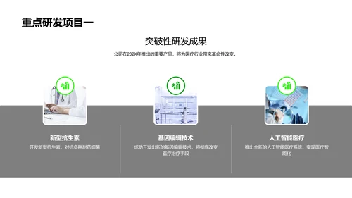 202X生物医疗项目回顾PPT模板