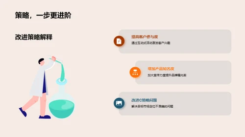 营销策略回顾与前瞻