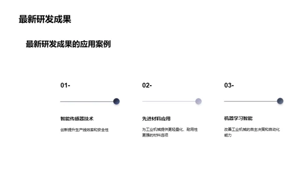 未来之路：工业机械创新