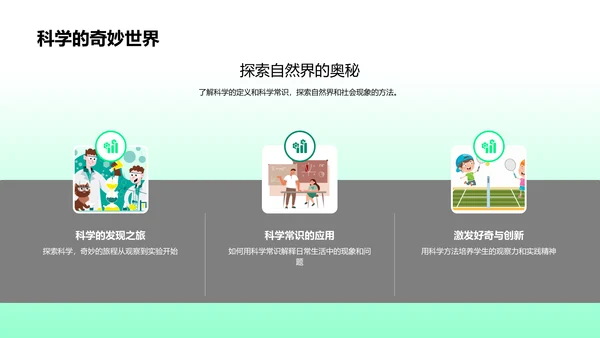 科学常识探究