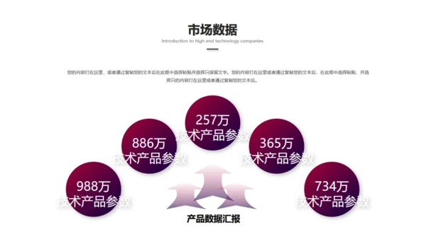 科技创新互利未来通用PPT模板