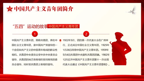 中国共青团发展史历程团课共青团团课PPT课件