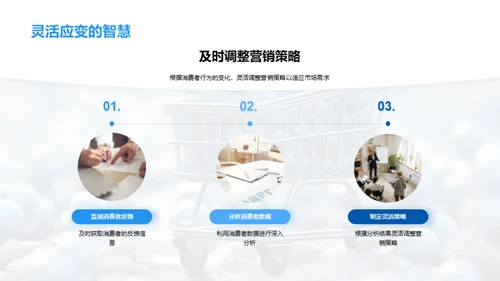 大雪节气消费洞察