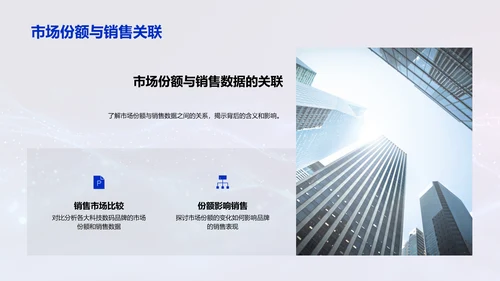 双十二科技销售研究PPT模板