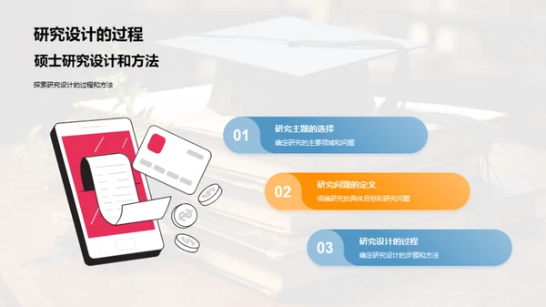 探索管理学之旅