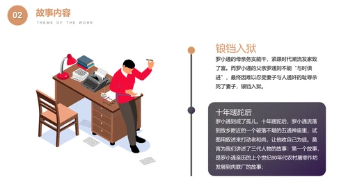 四十一炮莫言小说读书分享PPT