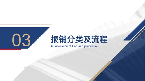 财务报销流程培训通用PPT模板