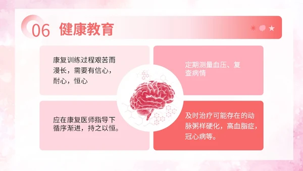 粉色扁平插画脑出血病人的护理查房简约培训PPT脑出血护理查房