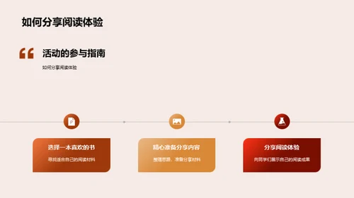 阅读月的探索