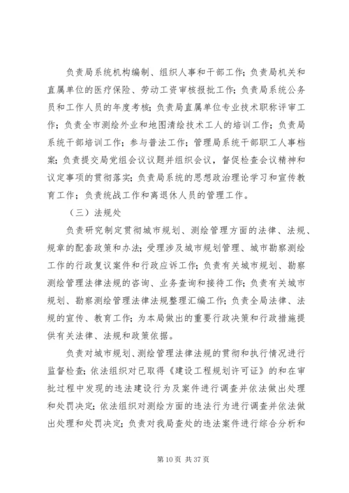 市城乡规划局行政执法责任制度_1.docx