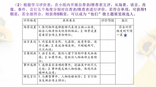 统编版初中语文八年级上册第二单元大单元整体教学：重要他人人物主题馆 课件（共33张PPT）