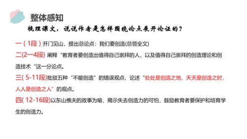 21 创造宣言 课件（共26张PPT）