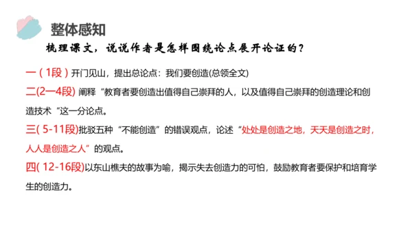 21 创造宣言 课件（共26张PPT）