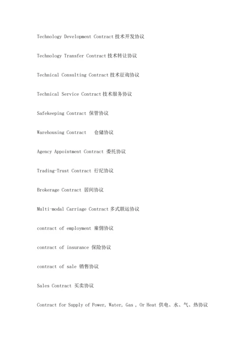 合同翻译常用词汇.docx