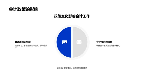 会计部门半年工作总结PPT模板