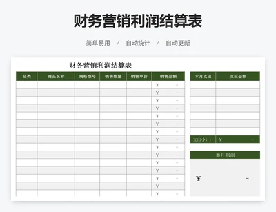 财务营销利润结算表