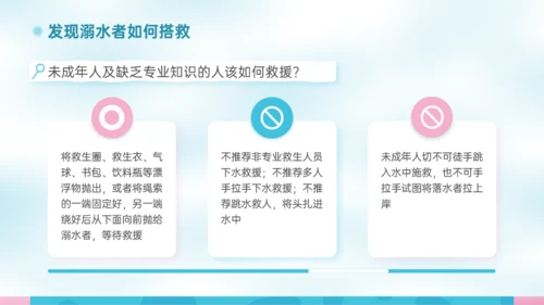 简约风防溺水安全教育模板