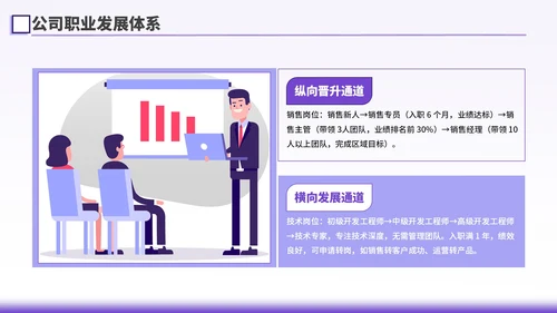 紫色插画风新人入职培训PPT模板