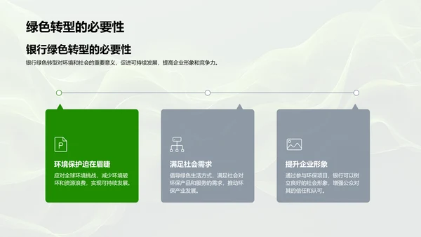 绿色金融与环保PPT模板