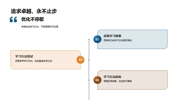 卓越学习之道