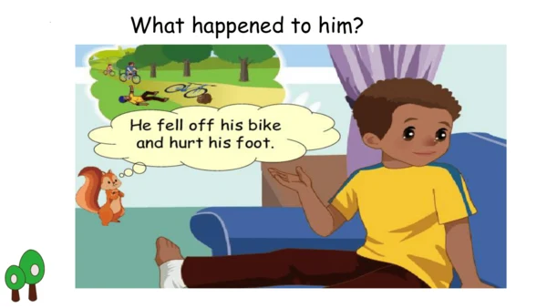Unit 3 Where did you go?  Part A Let's learn & Lis