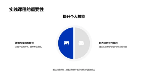 硕士学习与职业规划PPT模板