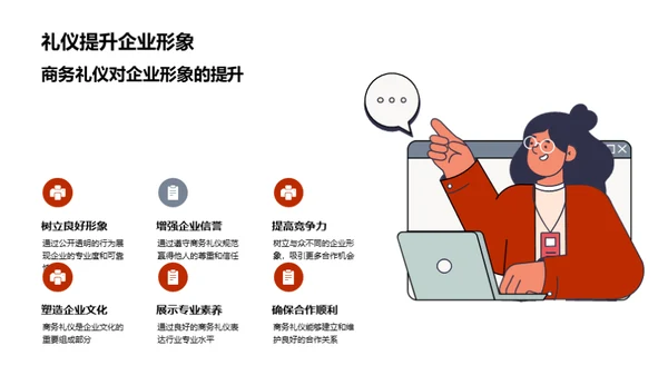 药业合作与商务礼仪