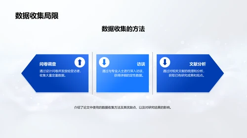 答辩攻略讲解PPT模板