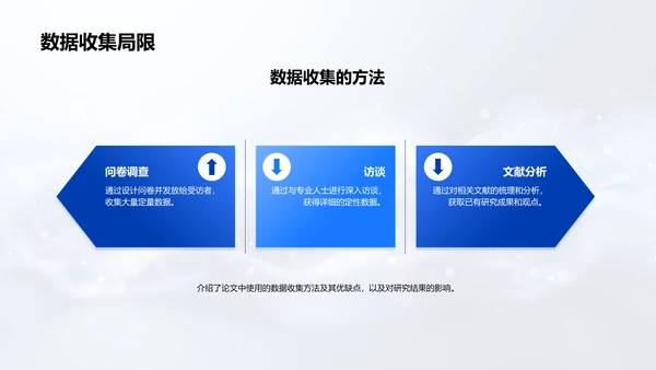 答辩攻略讲解PPT模板