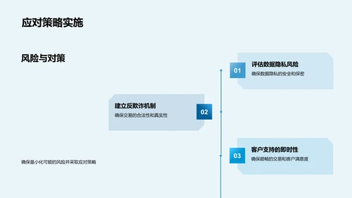 双十一的战略意义