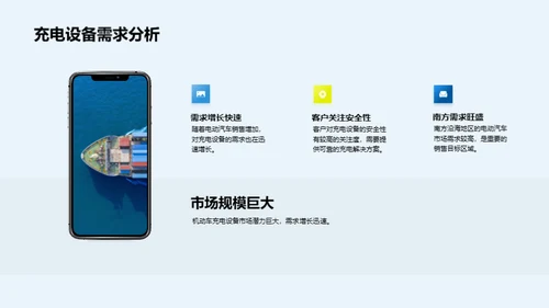 电驭未来：充电设备销售之路