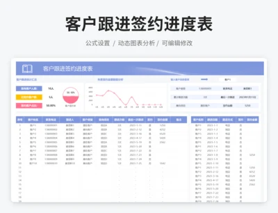 客户跟进签约进度表
