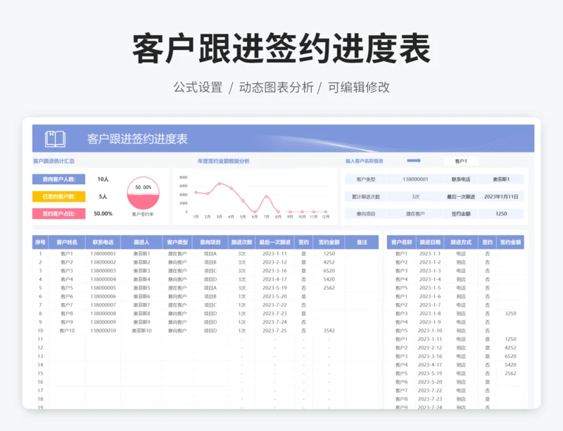 客户跟进签约进度表