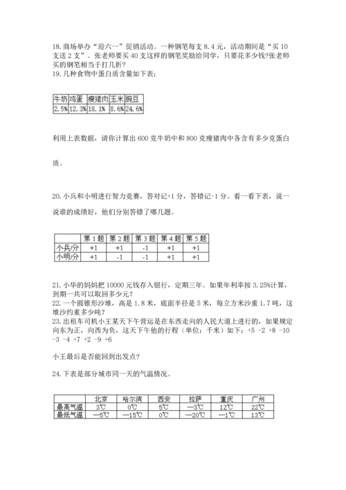 六年级小升初数学应用题50道及一套参考答案.docx