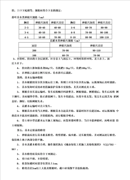 绿化工程的施工组织设计 28页