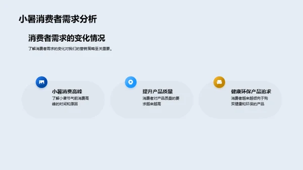 小暑商机