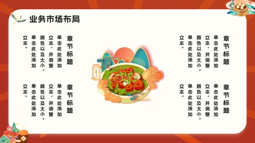 国潮风餐饮行业美食宣传通用PPT模板