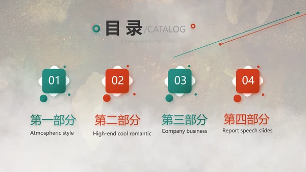 敦煌飞天国潮风工作总结动态PPT
