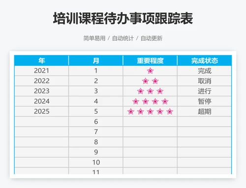 培训课程待办事项跟踪表