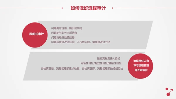 让战略落地的流程管理PPT模板