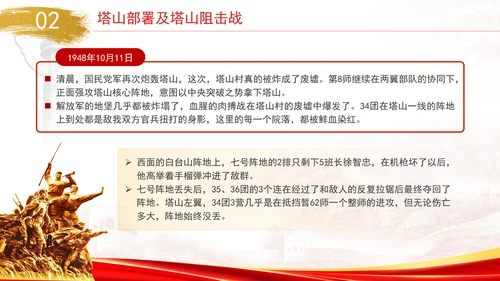 党史战役学习辽沈战役塔山阻击战党课PPT课件