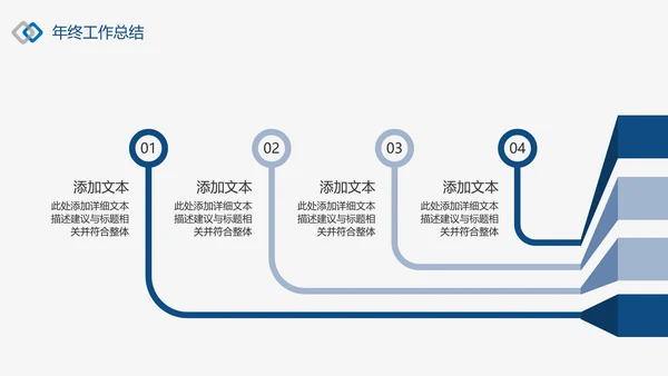 潘通蓝2021商务工作总结工作计划述职报告通用动态PPT模板