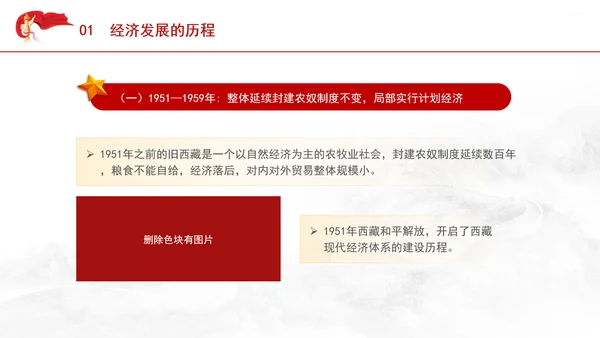 西藏经济发展史中的历程成就和经验ppt