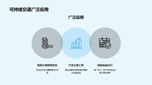 可持续交通解决方案